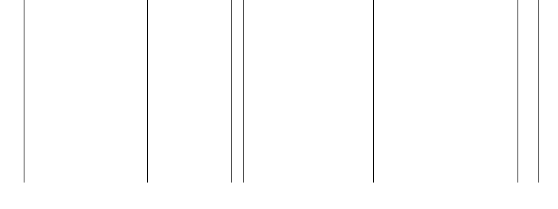 Barogramm