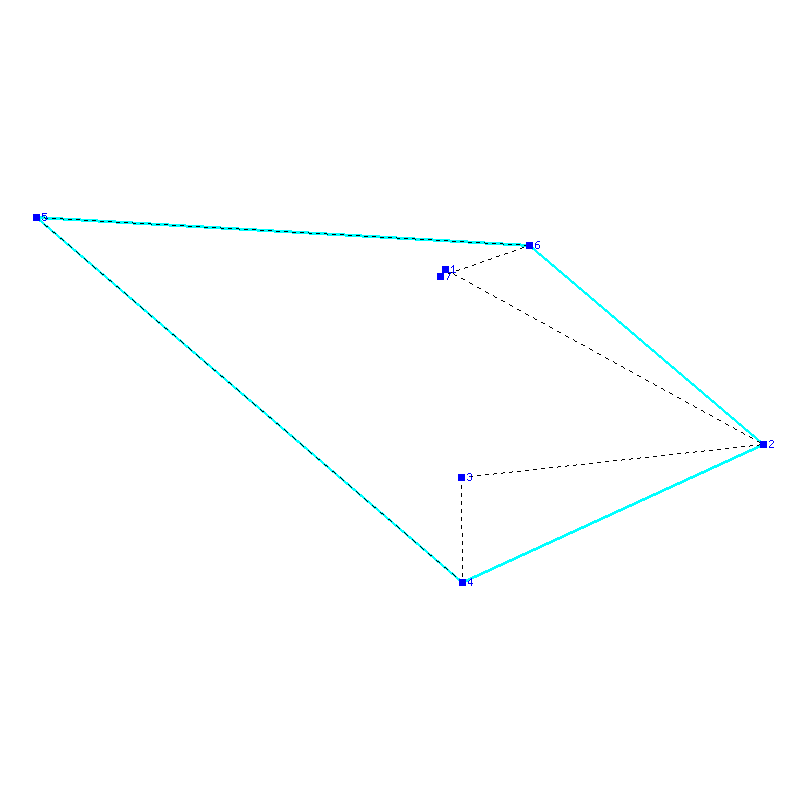 Flugauswertung