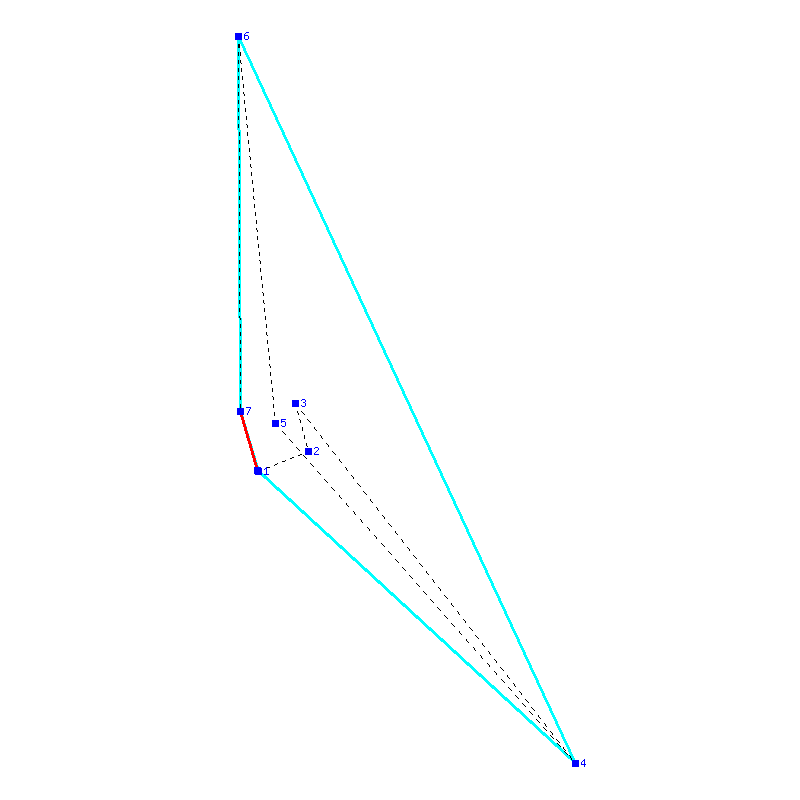 Flugauswertung