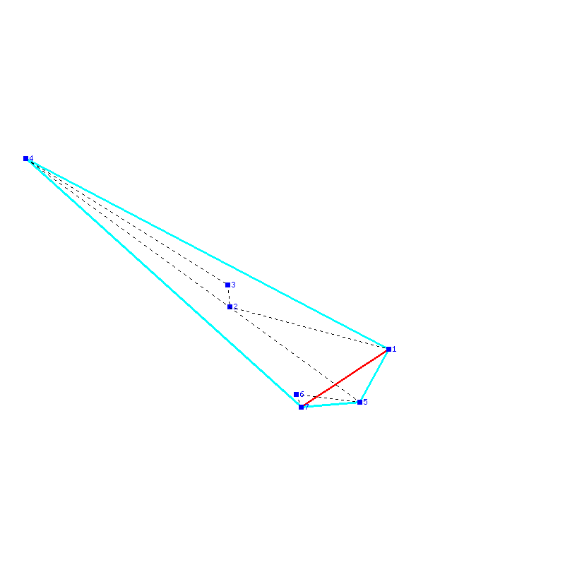 Flugauswertung