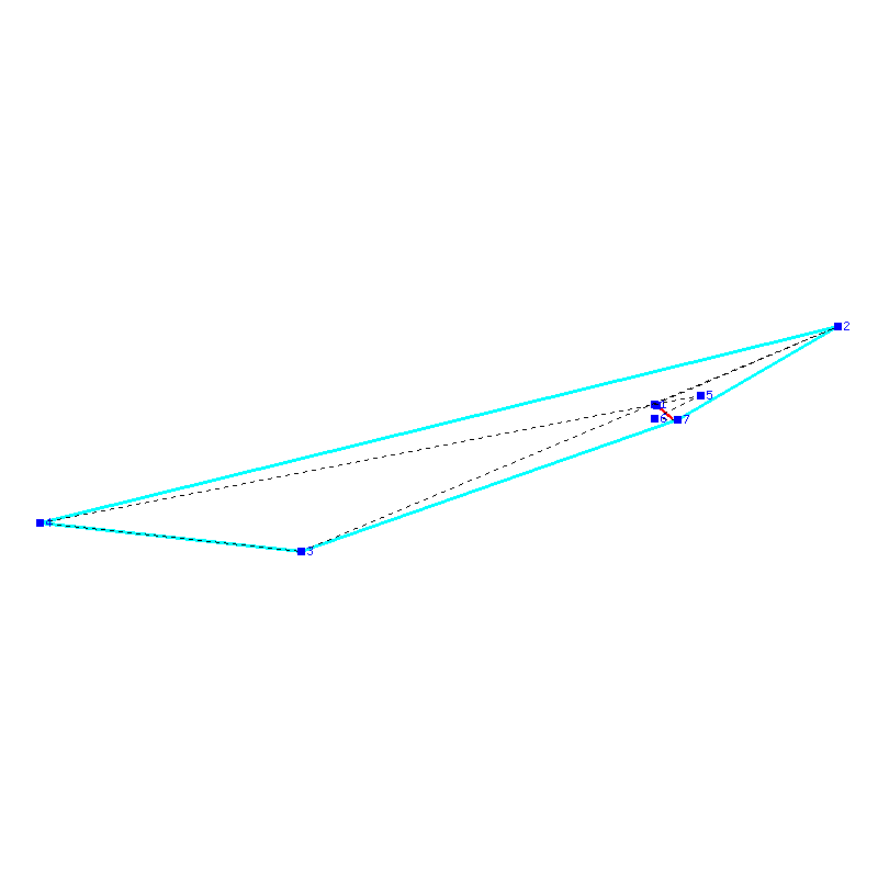 Flugauswertung