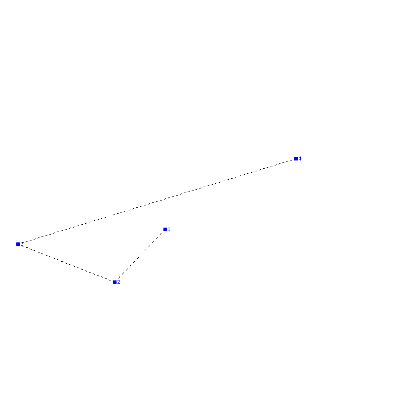 Flugauswertung