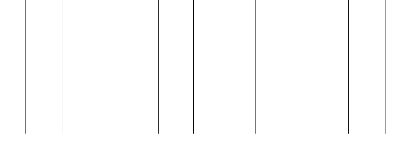 Barogramm