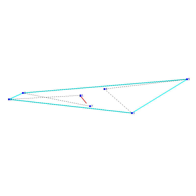 Flugauswertung