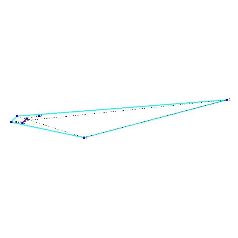 Flugauswertung