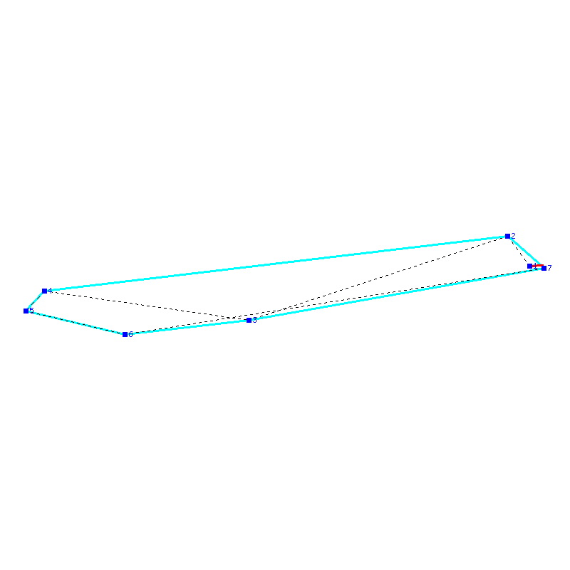 Flugauswertung
