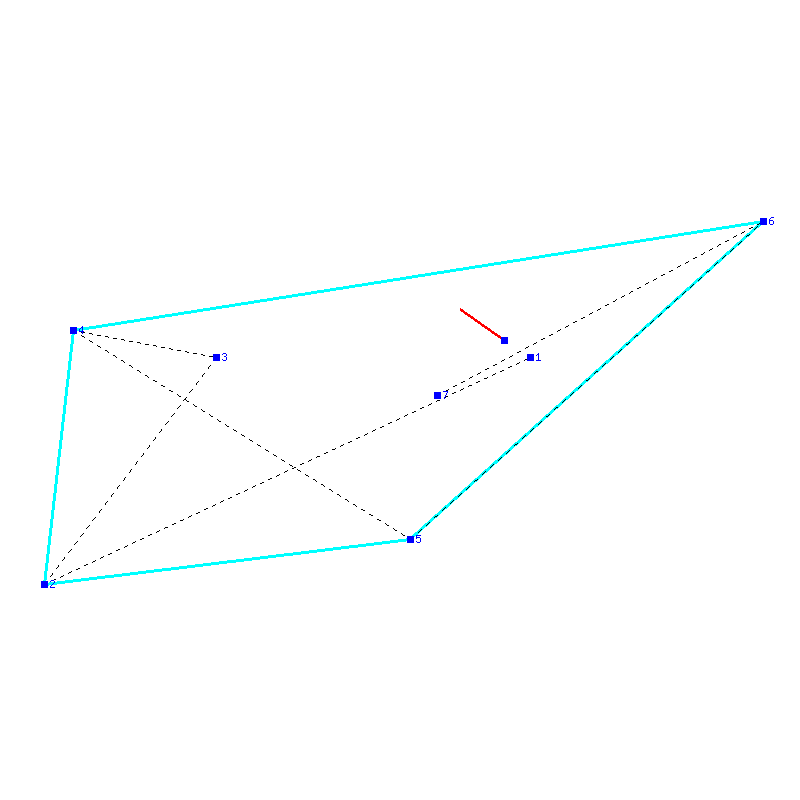 Flugauswertung