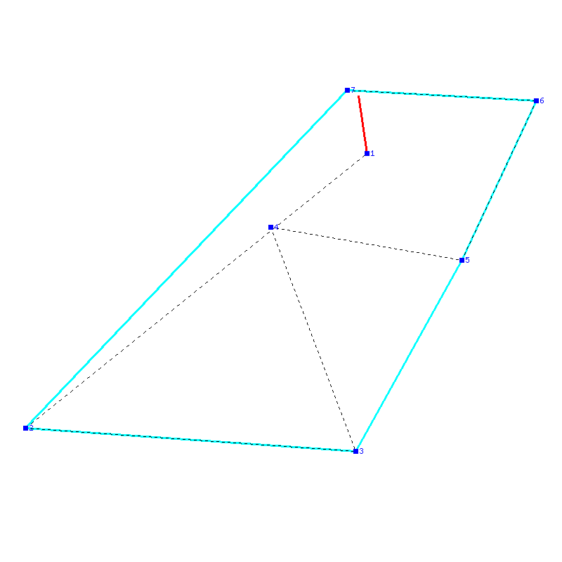 Flugauswertung