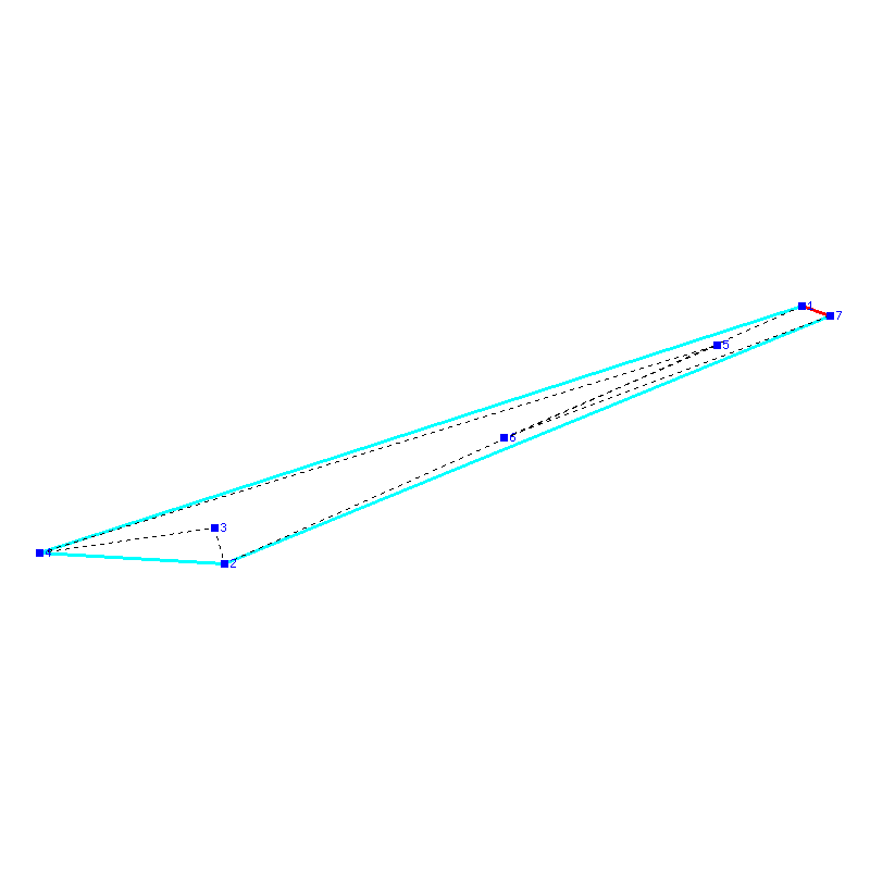 Flugauswertung