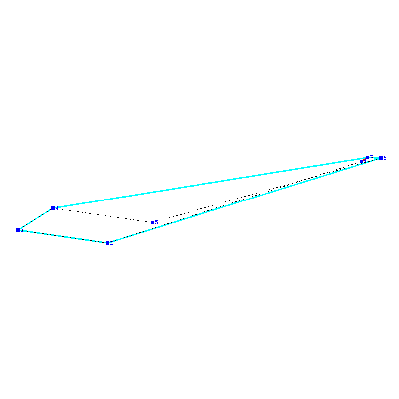 Flugauswertung