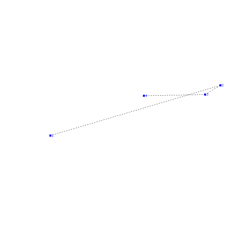 Flugauswertung
