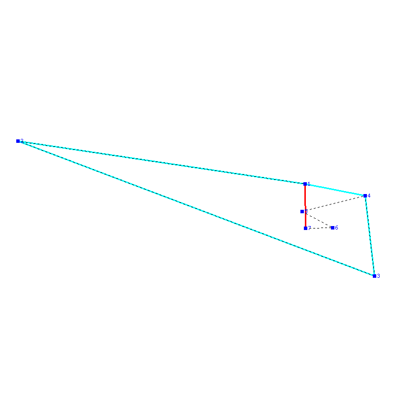 Flugauswertung