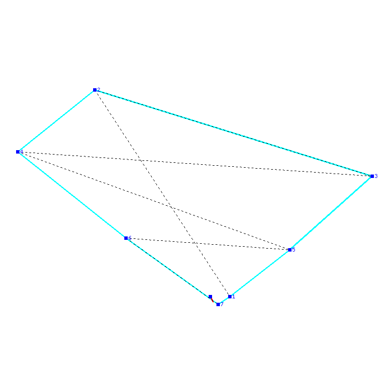 Flugauswertung