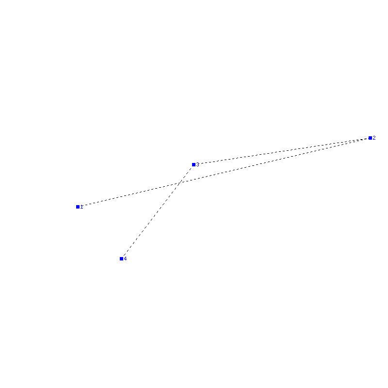 Flugauswertung