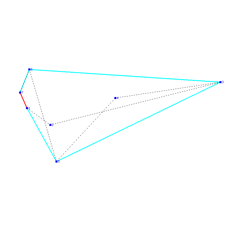 Flugauswertung