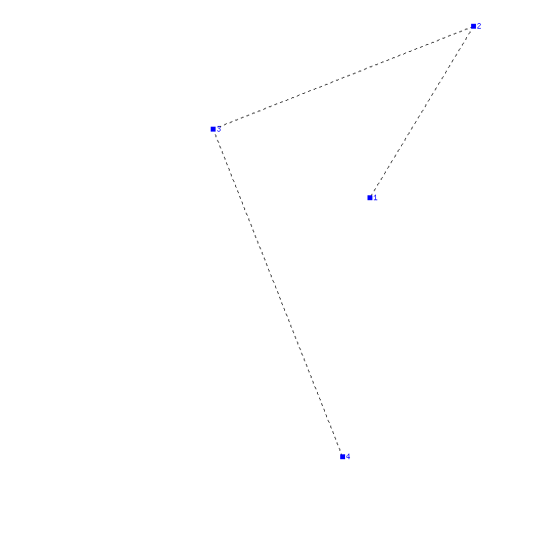 Flugauswertung