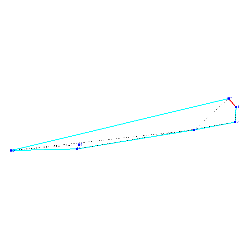 Flugauswertung