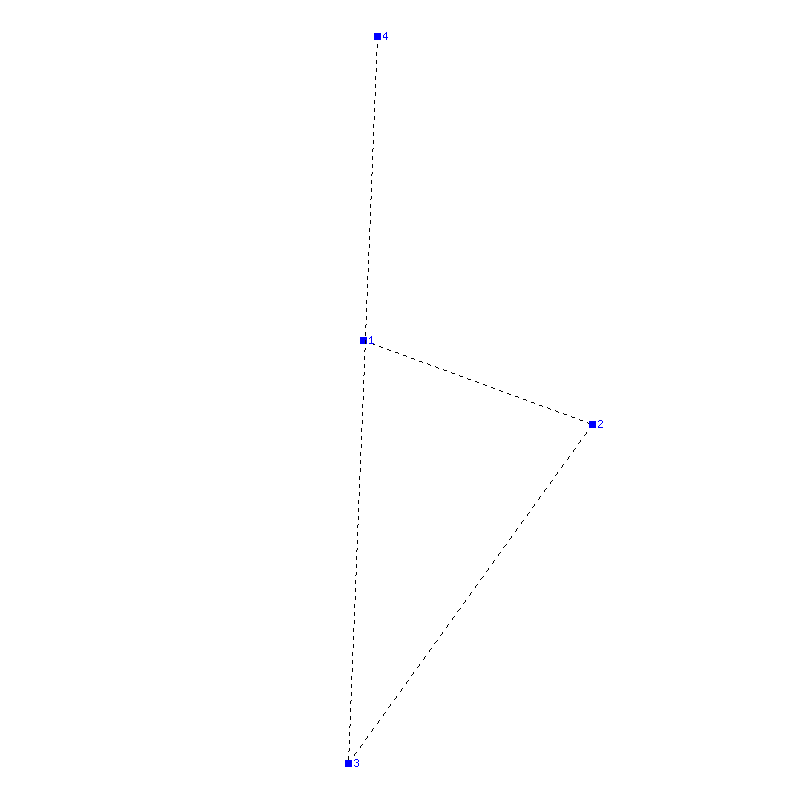 Flugauswertung