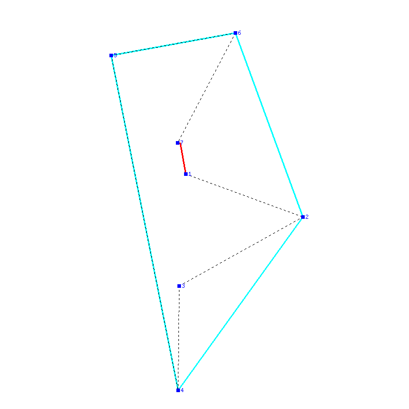 Flugauswertung