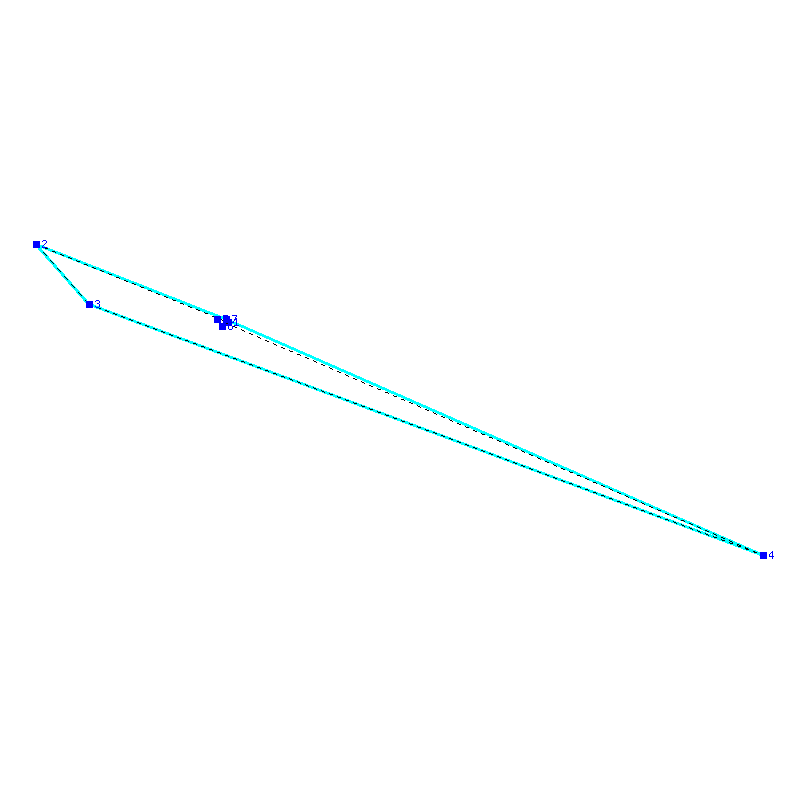 Flugauswertung
