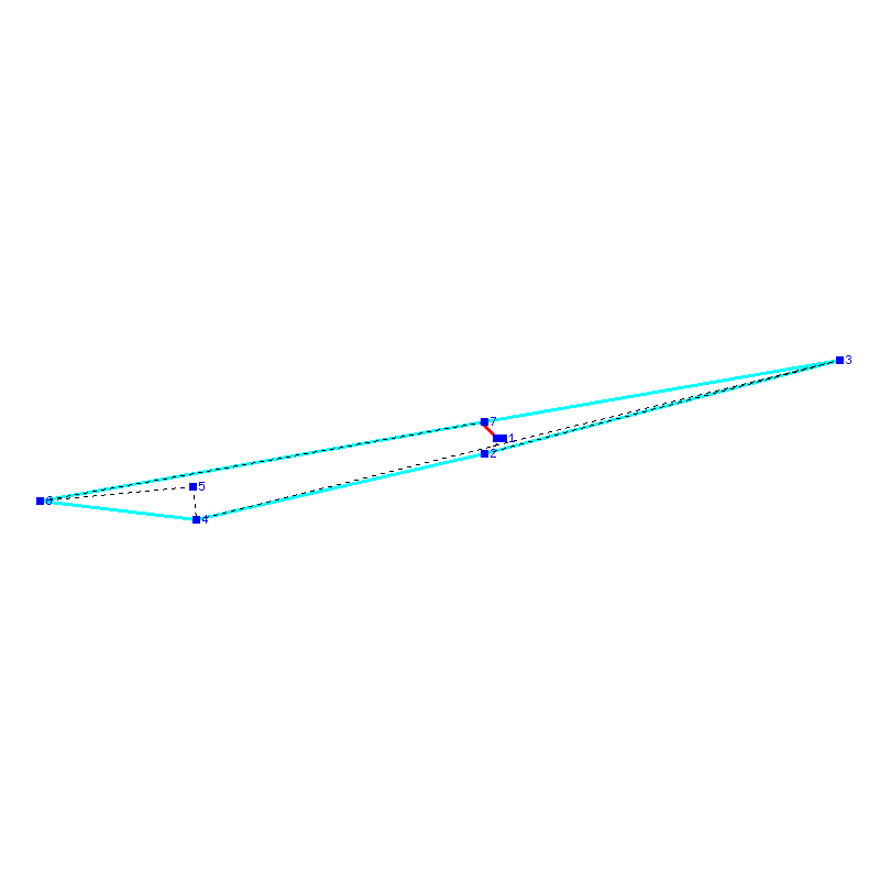 Flugauswertung
