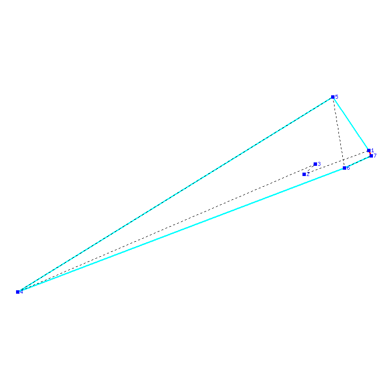 Flugauswertung