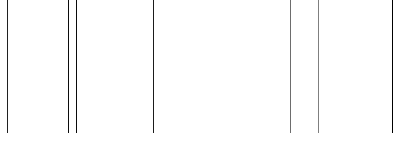 Barogramm