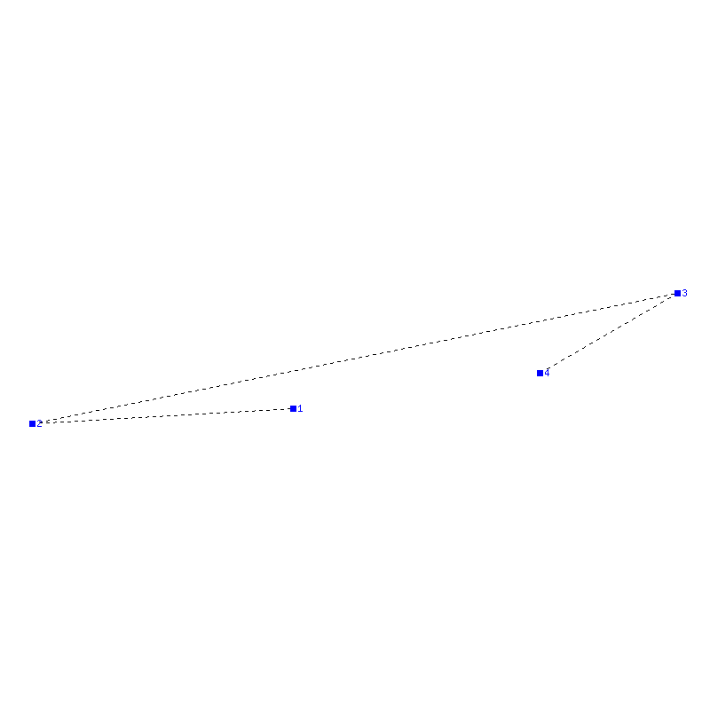 Flugauswertung