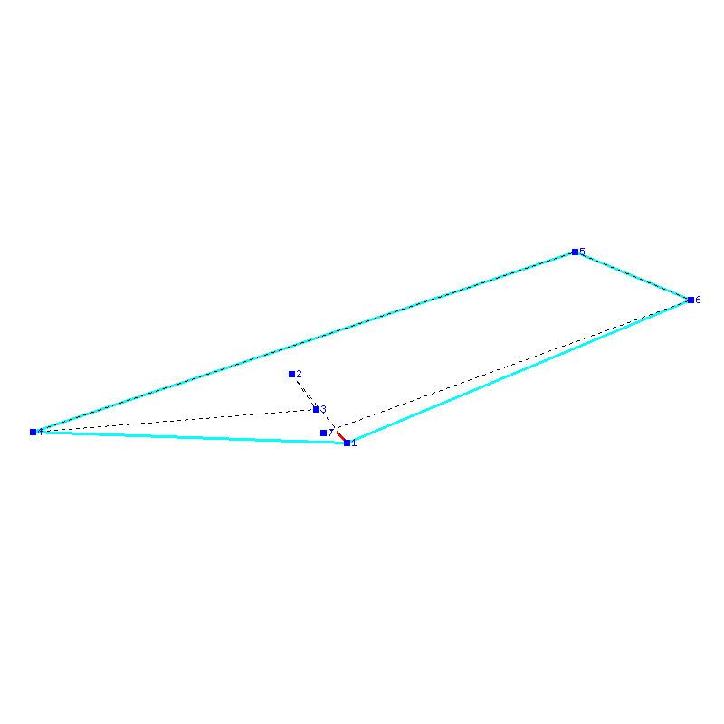 Flugauswertung