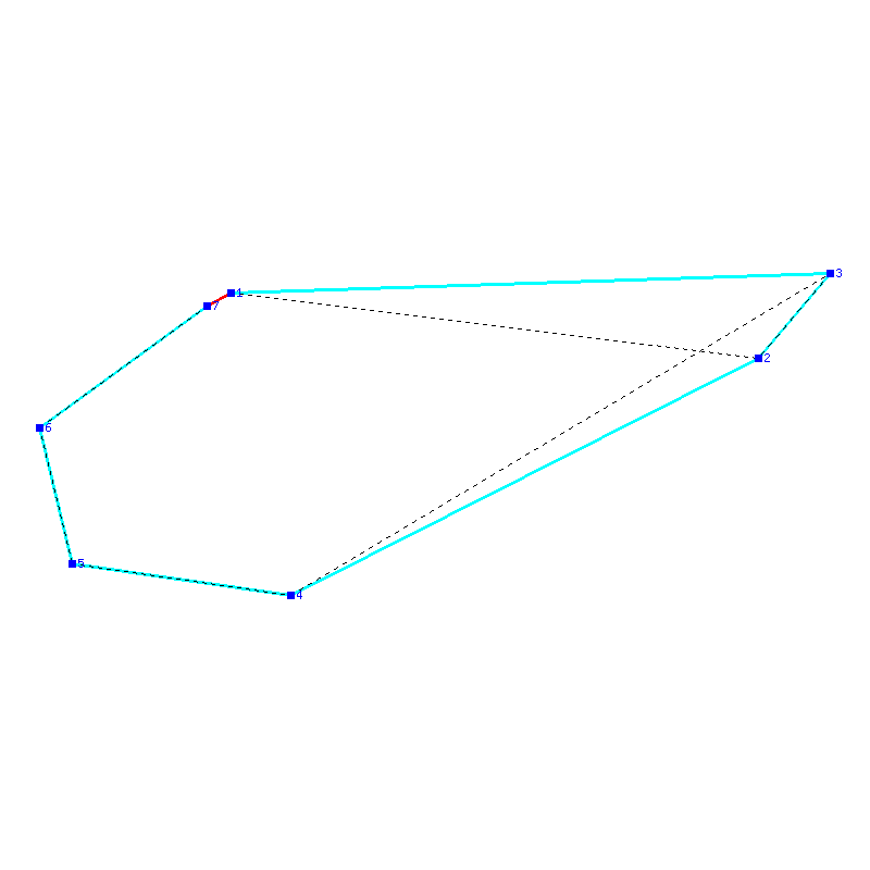 Flugauswertung