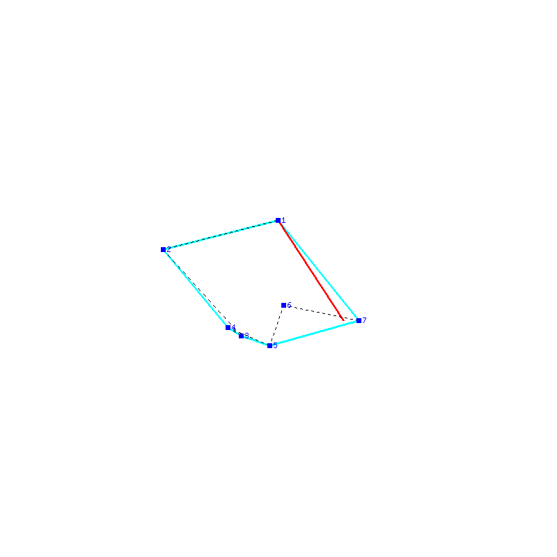 Flugauswertung