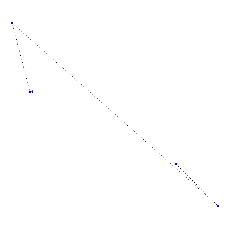 Flugauswertung