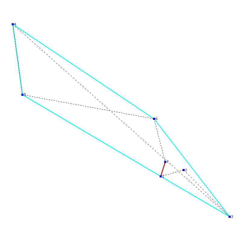 Flugauswertung