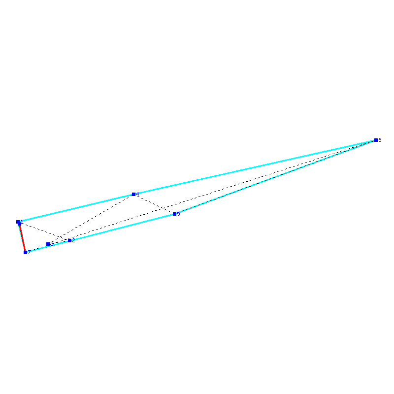 Flugauswertung