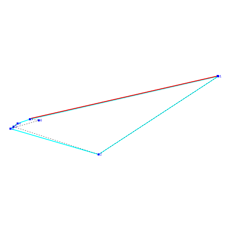 Flugauswertung