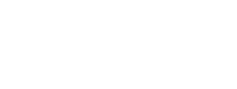 Barogramm