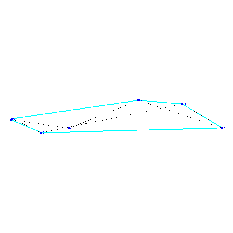 Flugauswertung