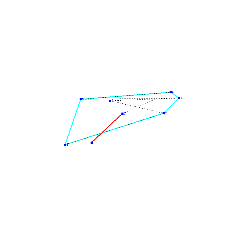 Flugauswertung
