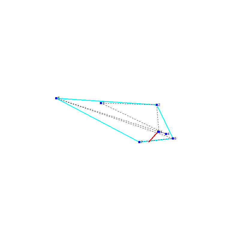 Flugauswertung