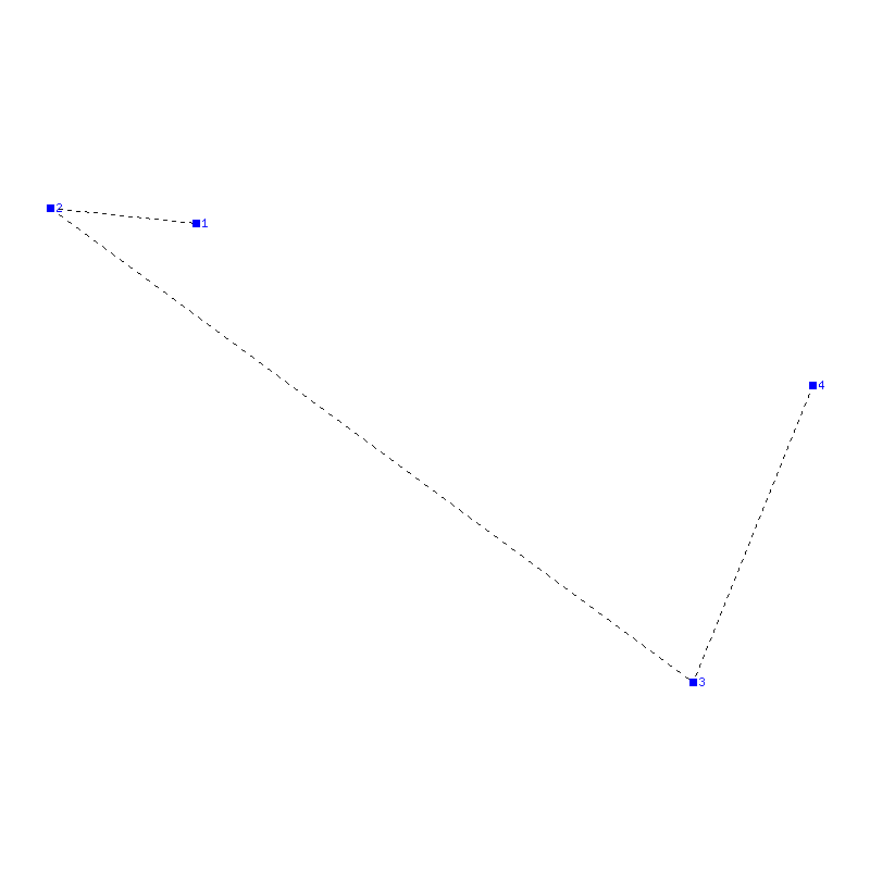 Flugauswertung