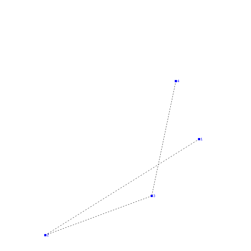 Flugauswertung