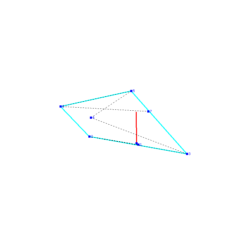 Flugauswertung