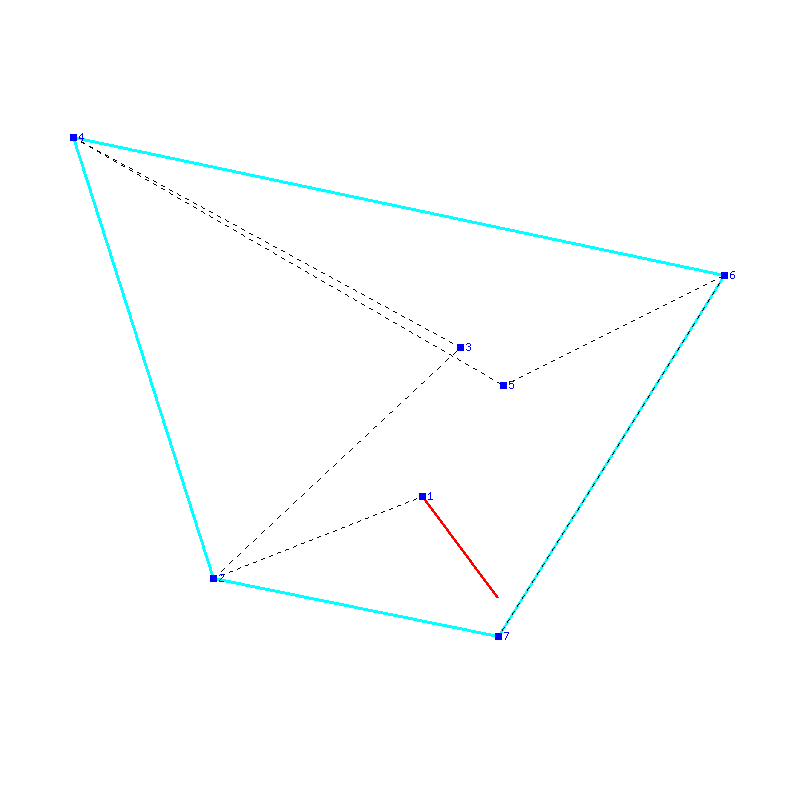 Flugauswertung