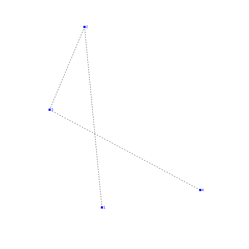 Flugauswertung
