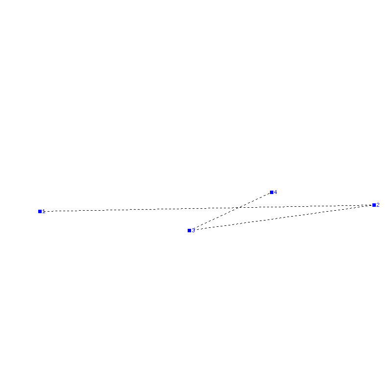 Flugauswertung