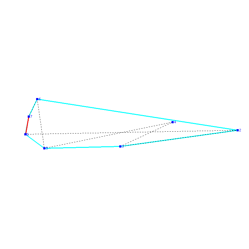Flugauswertung