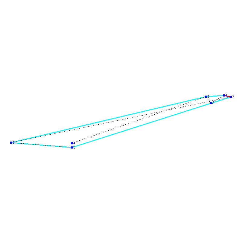 Flugauswertung