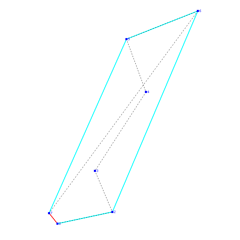 Flugauswertung