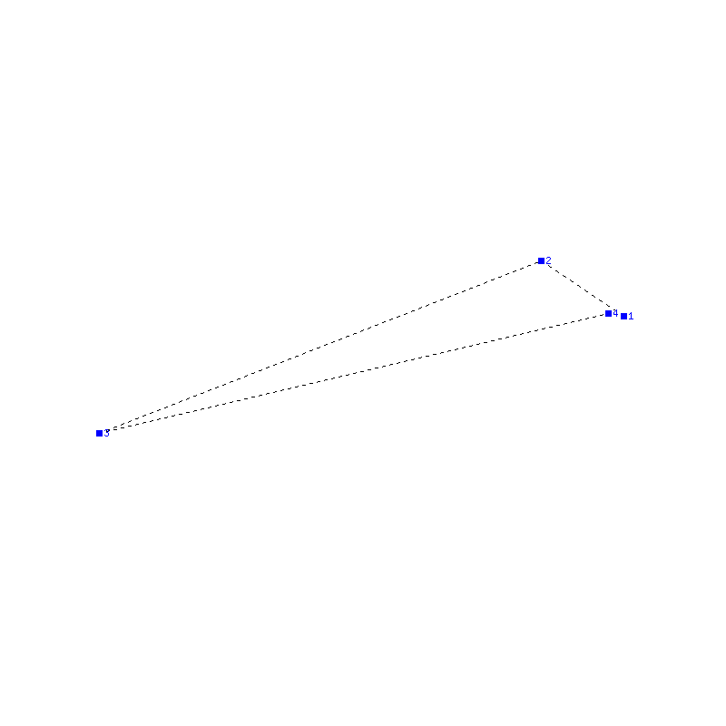 Flugauswertung
