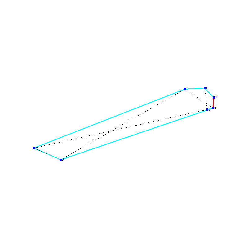 Flugauswertung